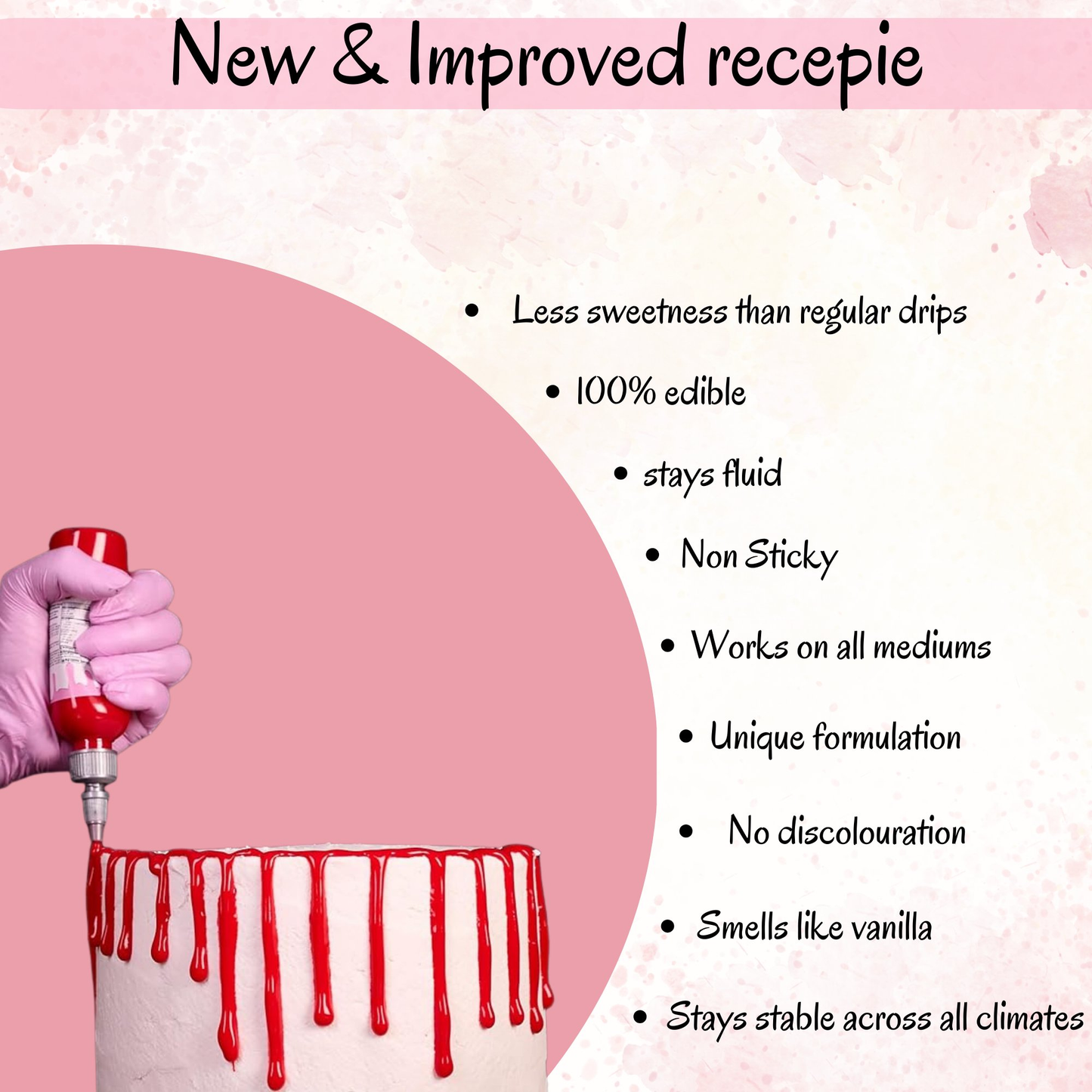 Confect Roseate Red | Edible Drips