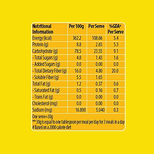 Jackfruit365 Green Jackfruit Flour - Helps Control Sugar - 400 gms (Pack of 2)
