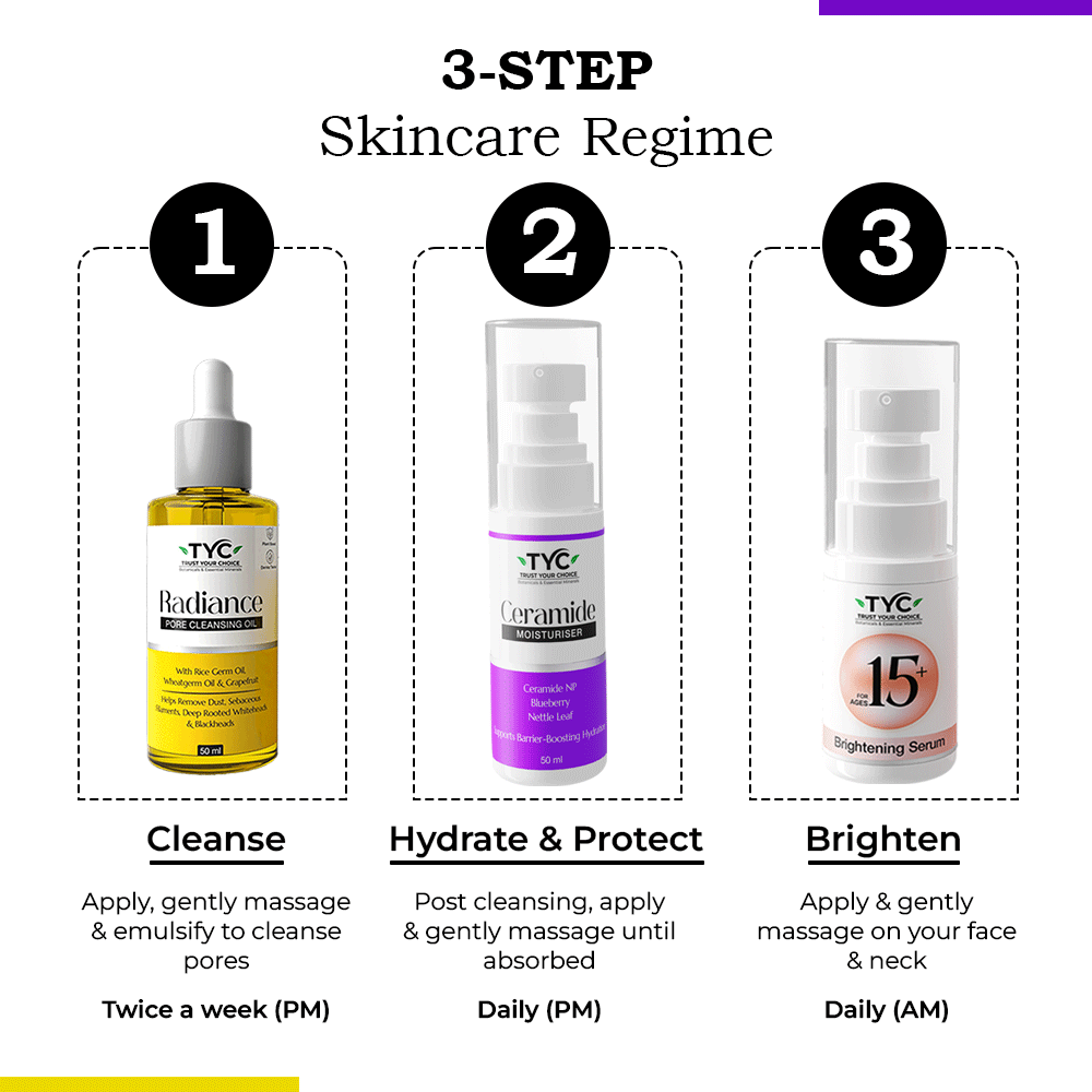 TYC Ultimate Trio for Skincare Transformation For Ages 15+