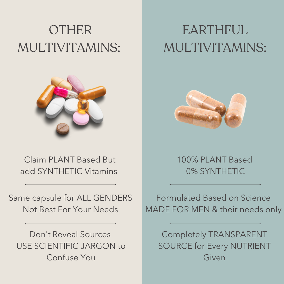 Earthful Multivitamin Men 18+ - 60 tabs
