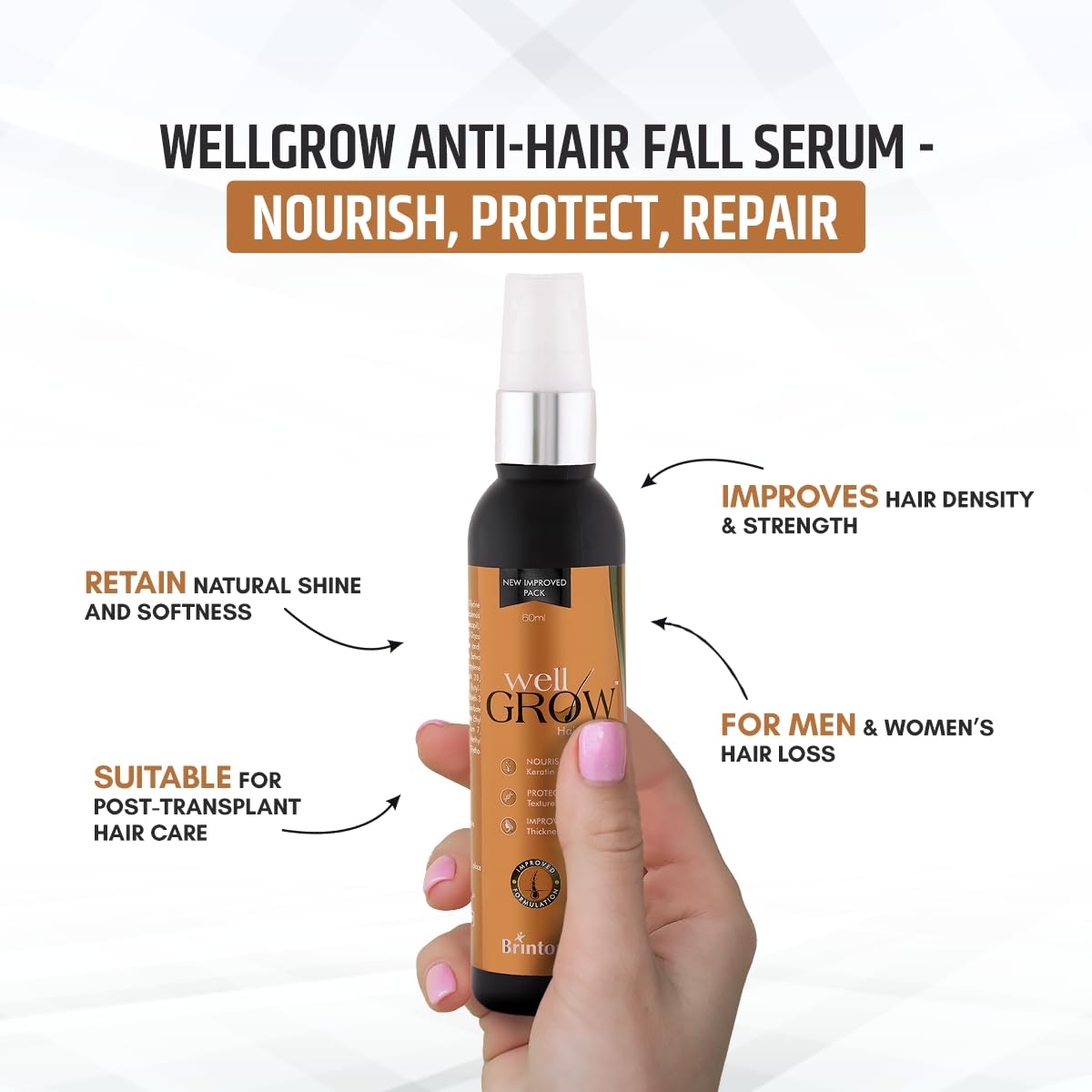 Brinton WellGrow Hair Growth Serum - 60 ml