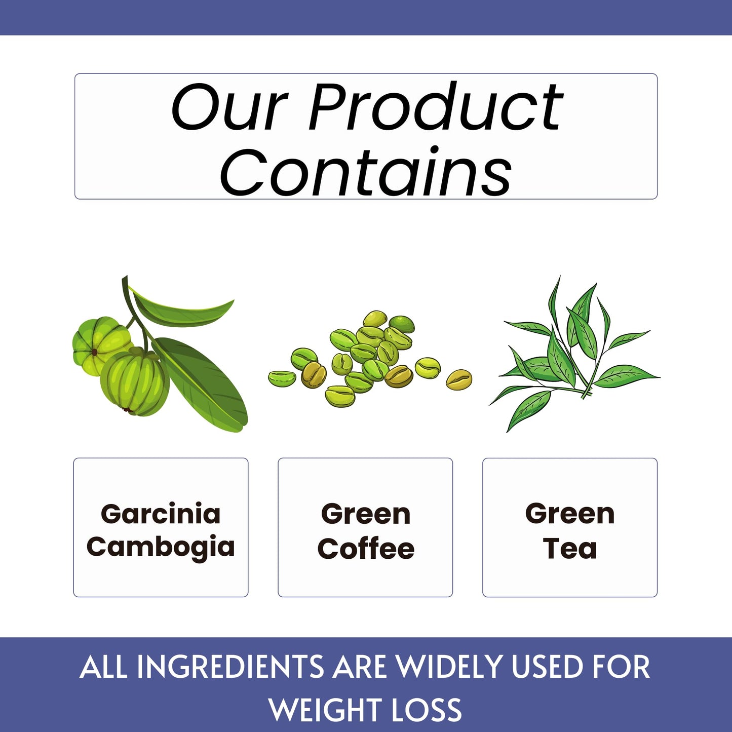 Vokin Biotech Keto Advaced Weight Loss Formula with Green Tea Extract Garcinia Combogia Capsules For Men and Women