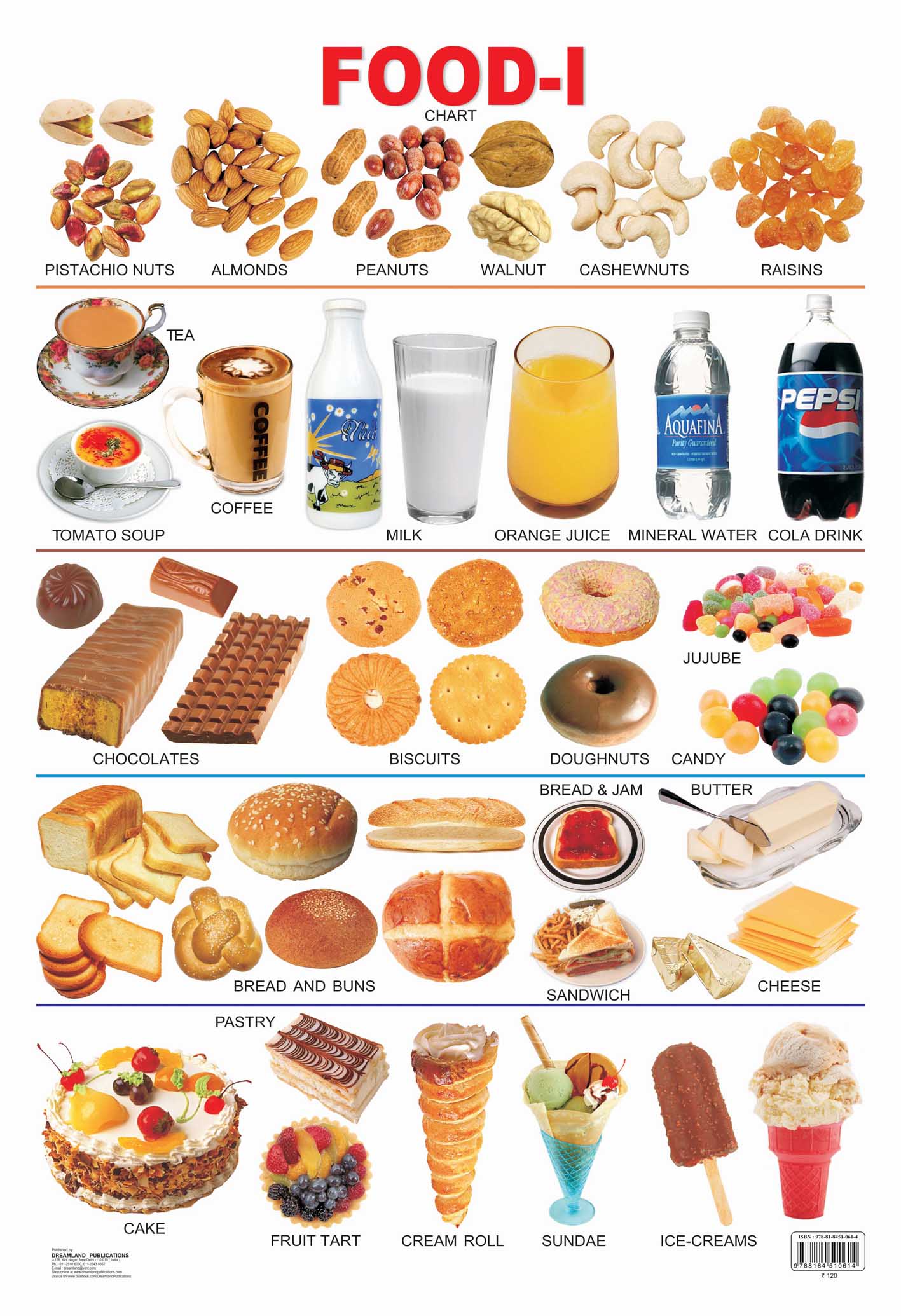 Dreamland Publications Educational Chart for Kids - Food-1