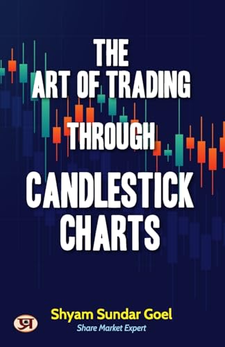 The Art Of Trading Through Candlestick Charts | Technical Analysis Simplified Breakout Patterns With Explanation-Shyam Sundar Goel