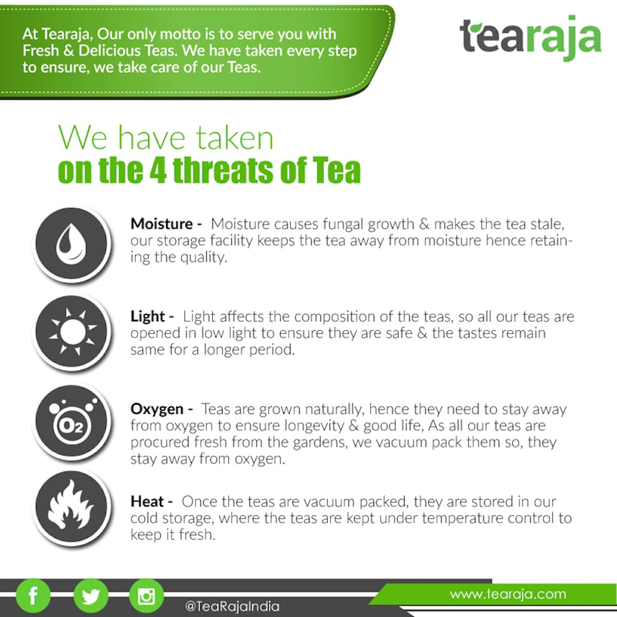 Lopchu Tea Estate Darjeeling Flowery Orange Pekoe - 250 gm