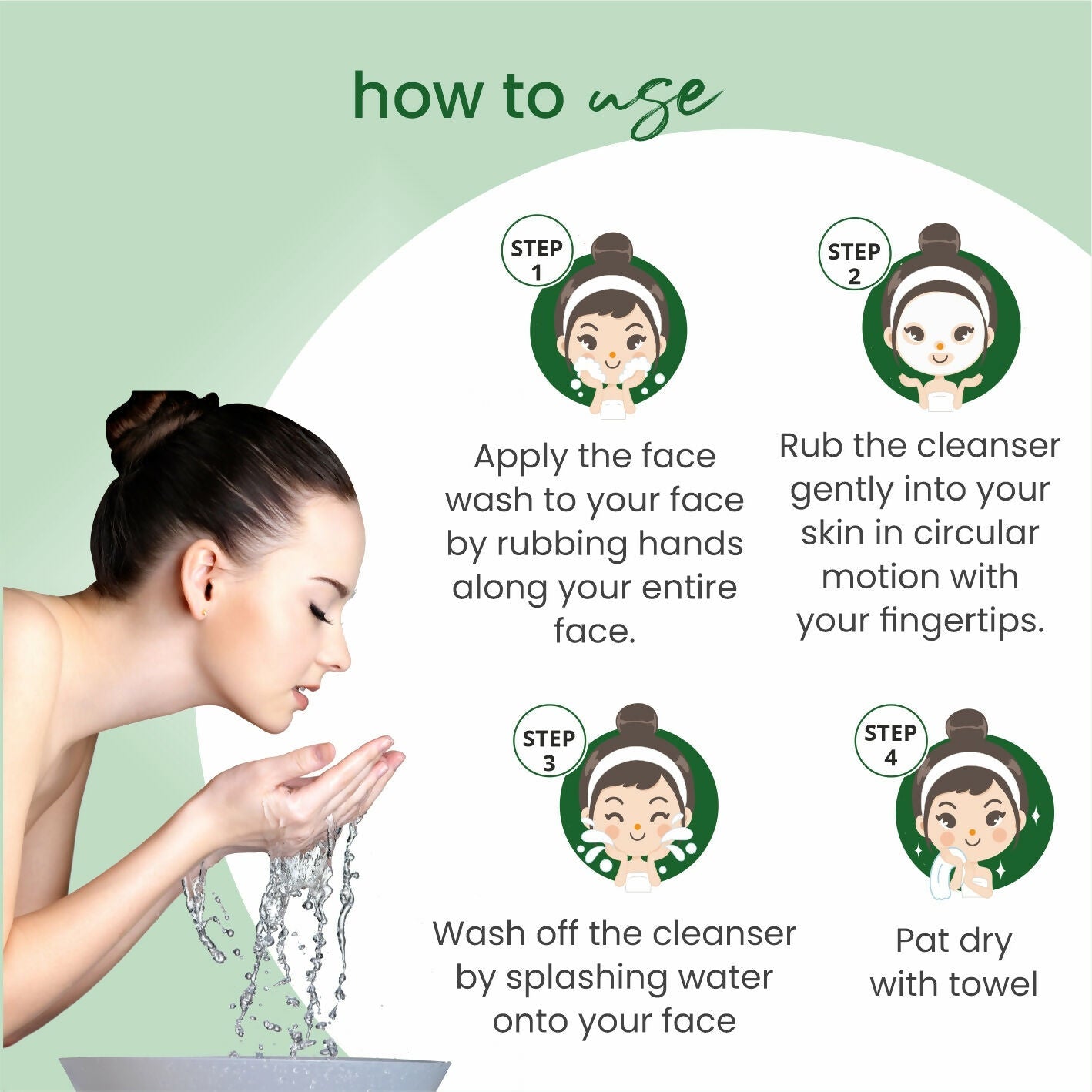 Globus Remedies Aloe vera Neem Tulsi Enriched With Glycerin & Oil Control Formula
