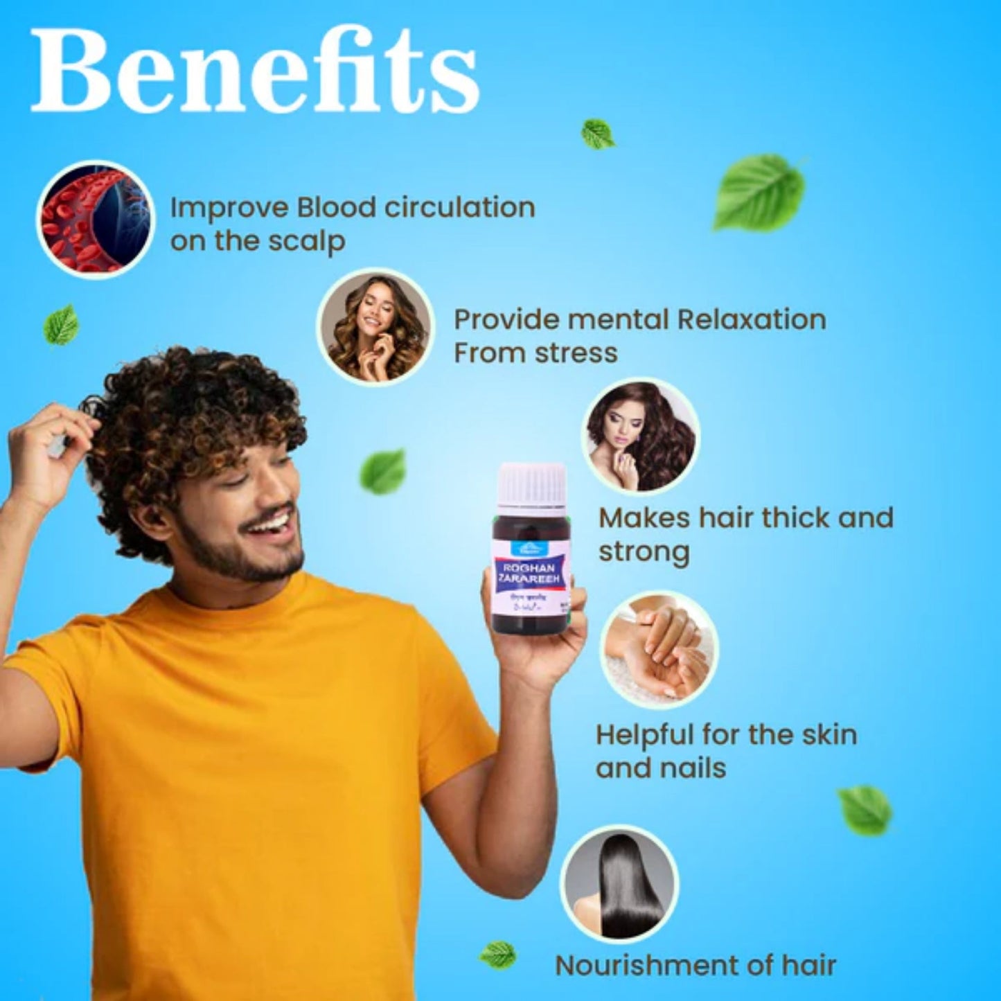 Cipzer Roghan Zarareeh