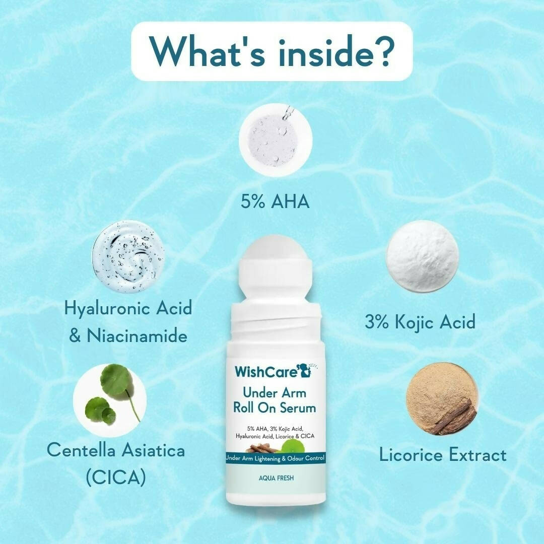 Wishcare Underarm Roll On Serum