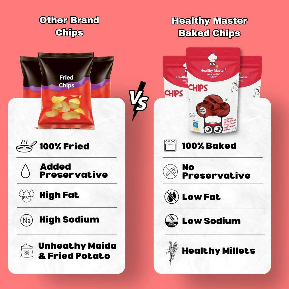Healthy Master Light & Crispy Beetroot Chips | Crunchy Snack