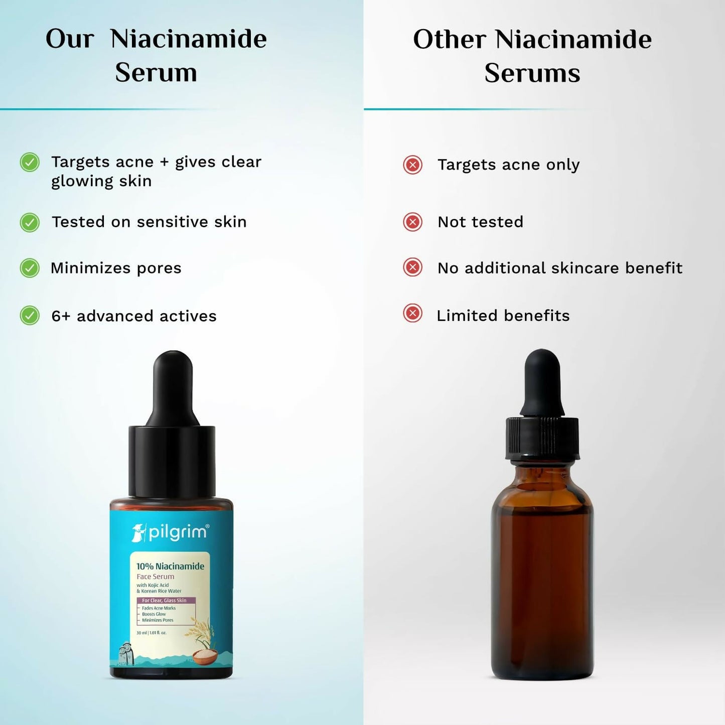 Pilgrim 10% Niacinamide Serum For Acne Marks