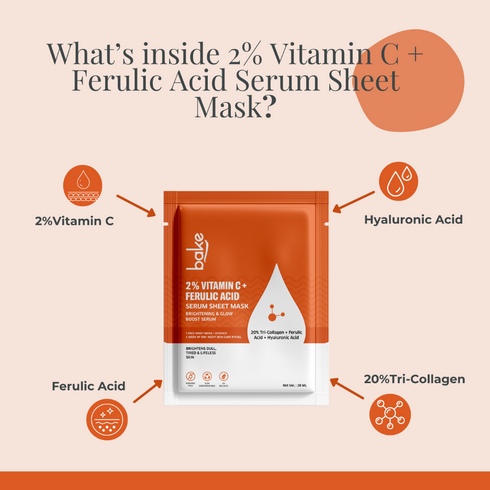 Bake 2% Vitamin C + Ferulic Acid Serum Sheet Mask
