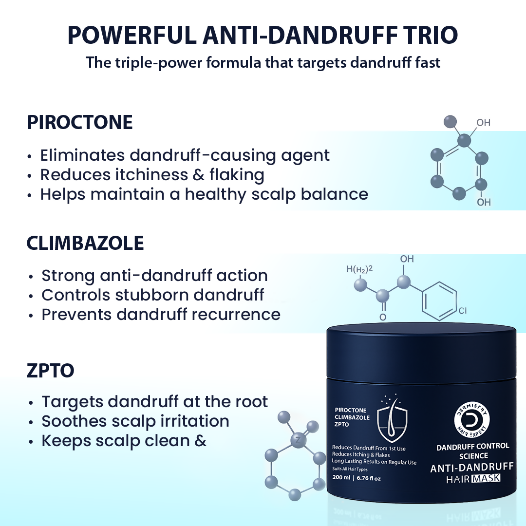 Dermistry Anti-Dandruff Control Hair Mask