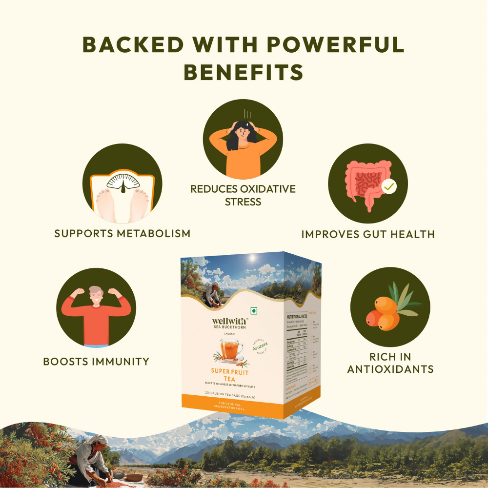 Wellwith Super Fruit Tea