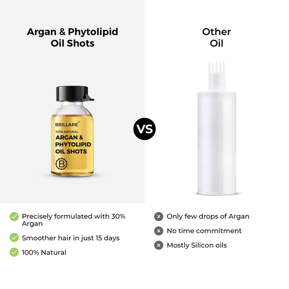 Brillare Argan & Phytolipid Oil Shots For Dry, Frizzy Hair