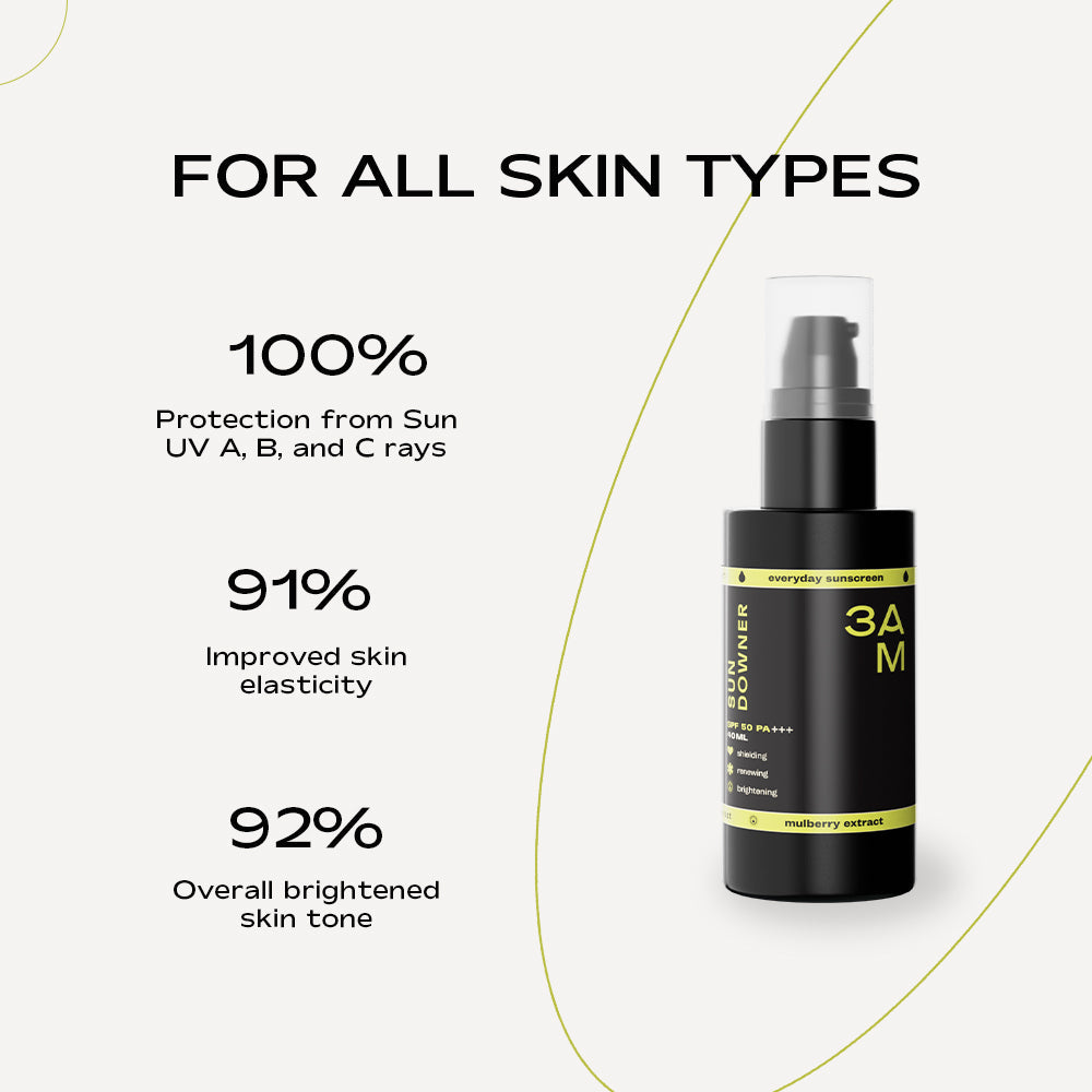 3AM Sundowner Suncreen SPF 50PA+++ - 40 ml