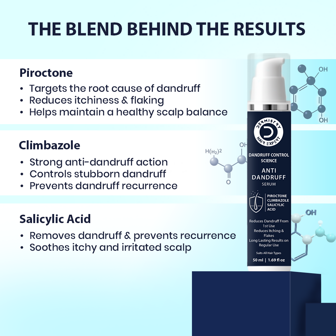 Dermistry Anti-Dandruff Control Hair Serum