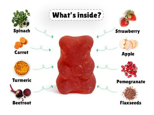 Little Joys Multivitamins for Moms & Kids Gummies 2-6 yr Combo