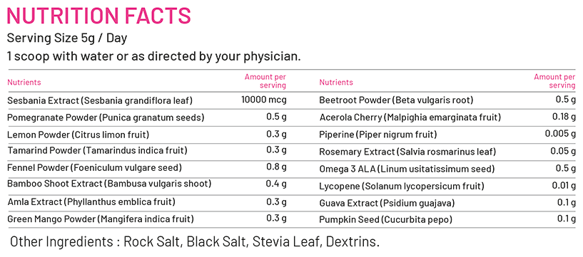 Bliss Welness Biotin Powder