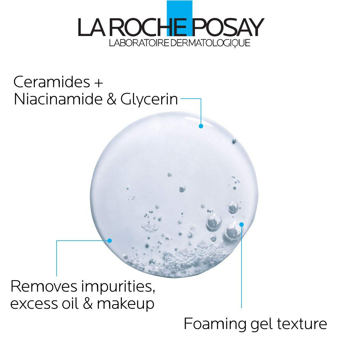La Roche-Posay Toleriane Purifying Foaming Cleanser
