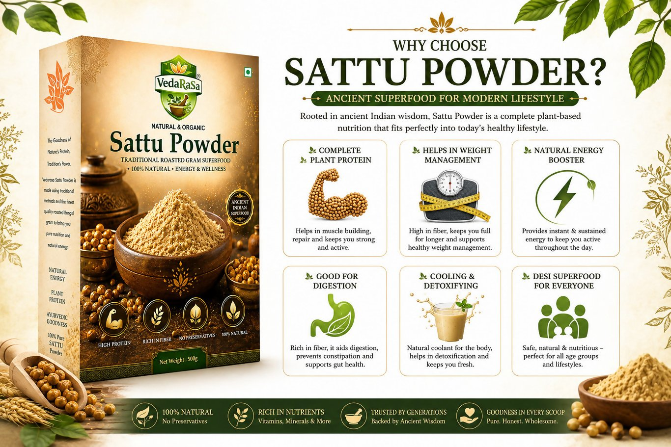 VedaRasa Premium Sattu Powder – Organic Roasted Chana Powder