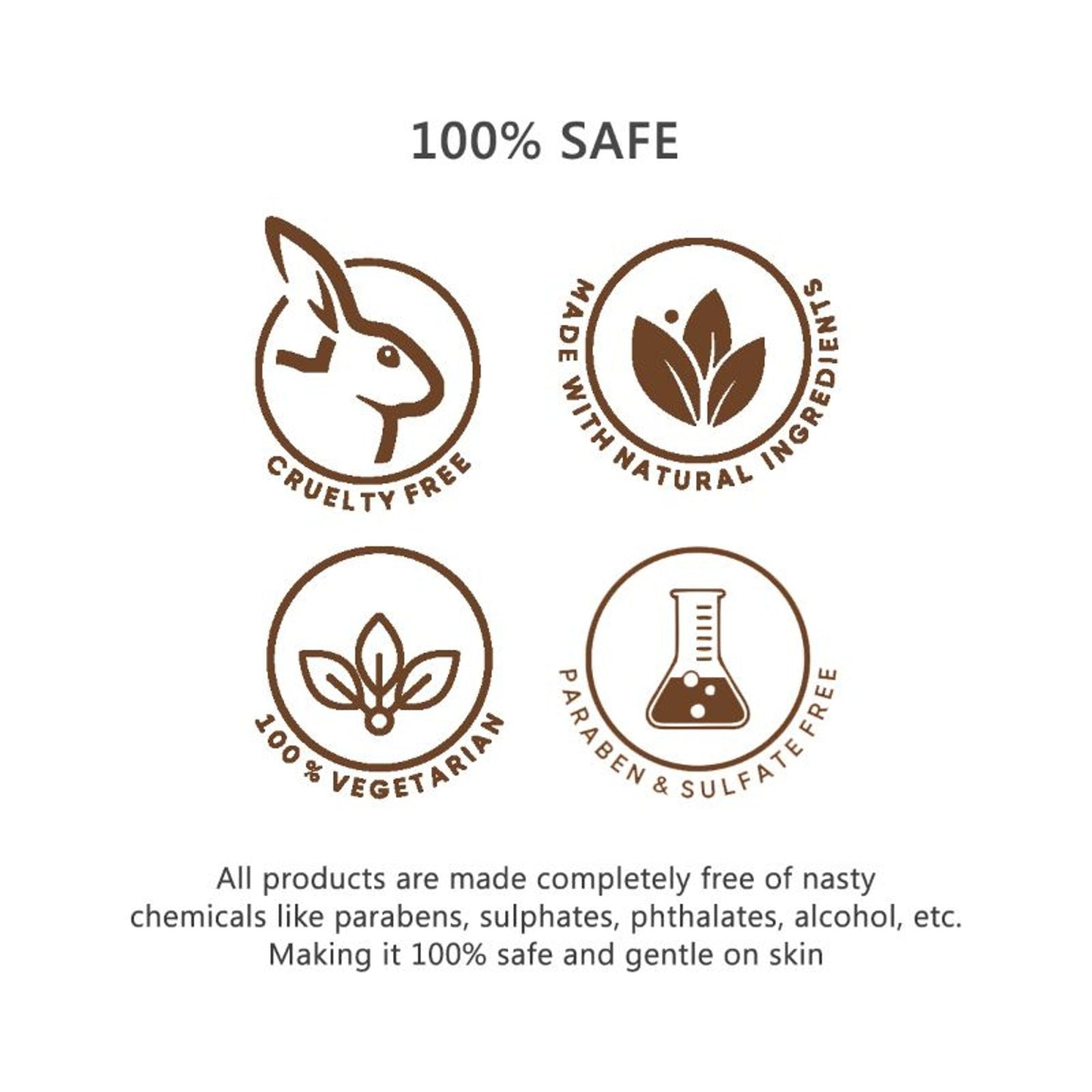 SANCTUS Coffee Niacinamide Body Polish Scrub