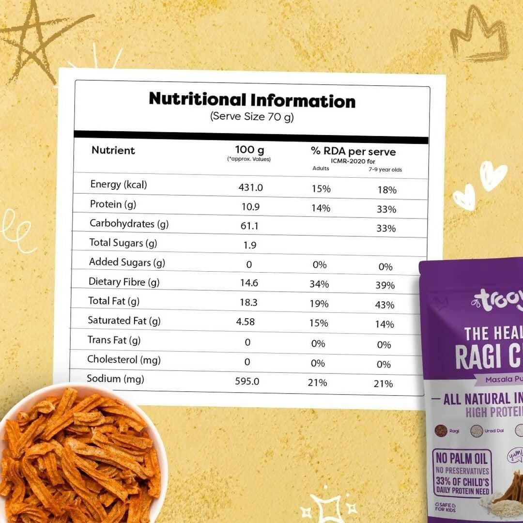 Troovy Healthy Masala Ragi Chips Tasty & High Protein Snacks