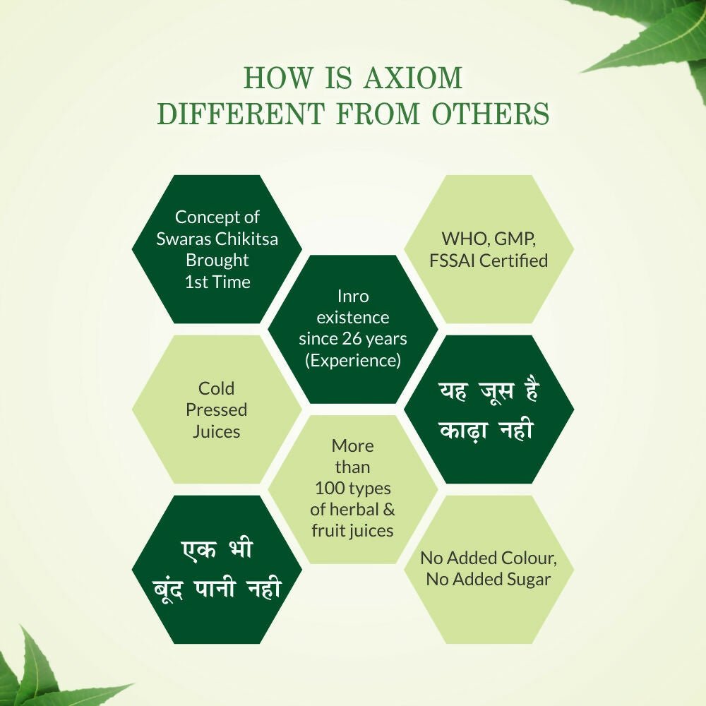 Axiom Bhoomi Amla Juice