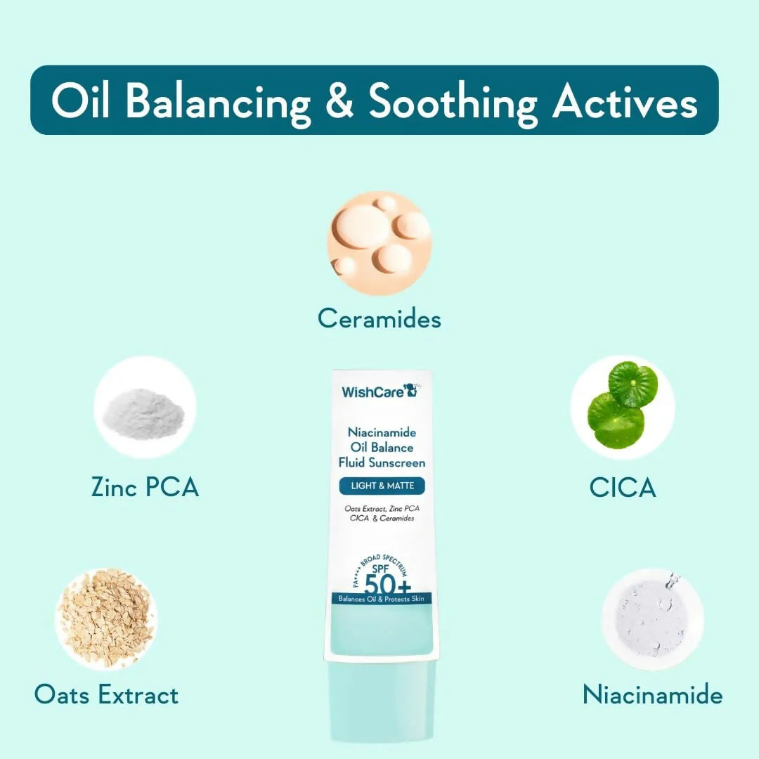 Wishcare 5% Niacinamide Oil Balance Fluid Sunscreen | SPF50 -50 gm