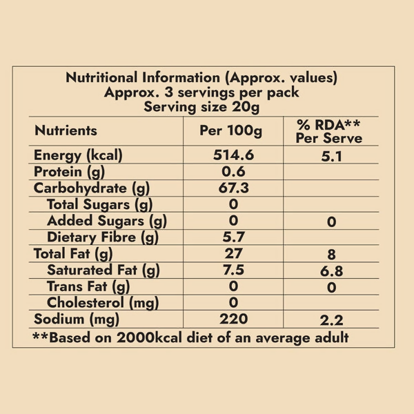 Sweet Karam Coffee Nendran Banana Chips - Rock Salt (Fasting Special)