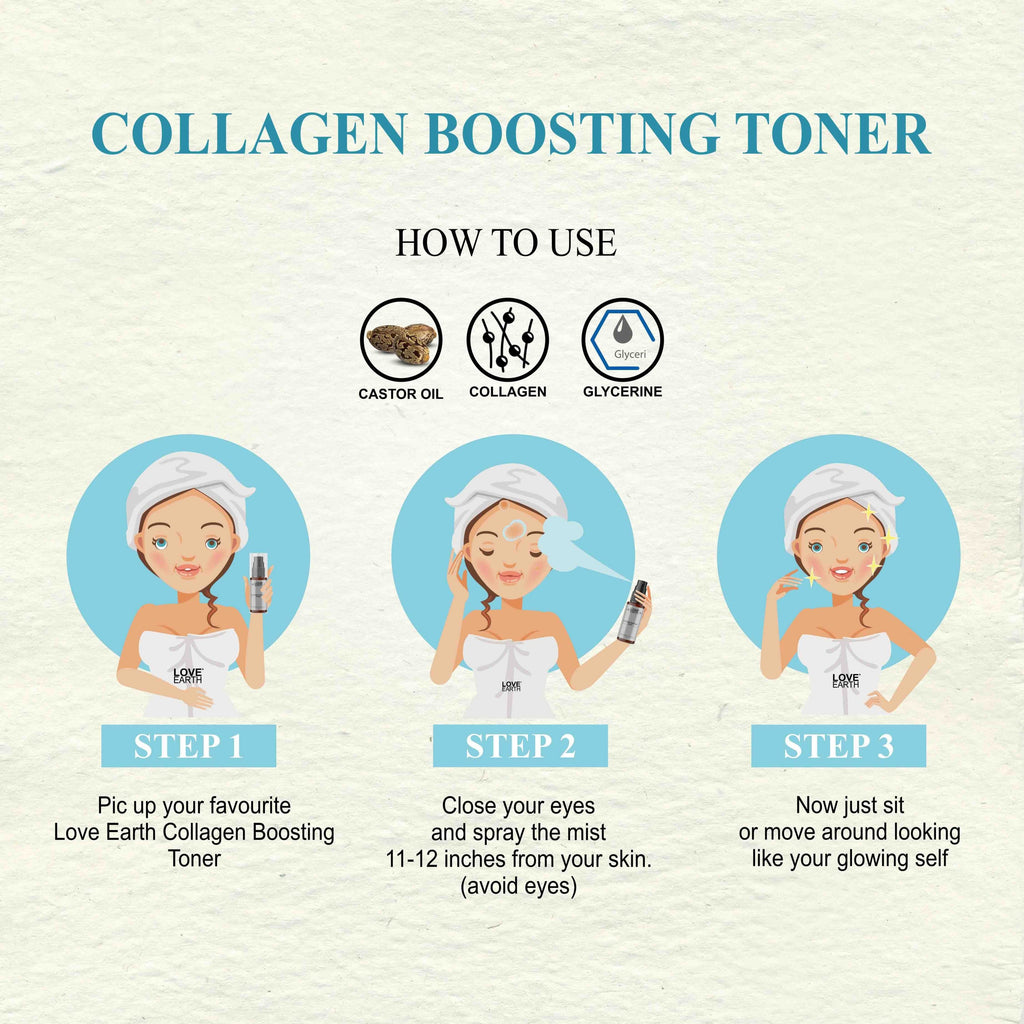 Love Earth Collagen Boosting Toner - 100 ml
