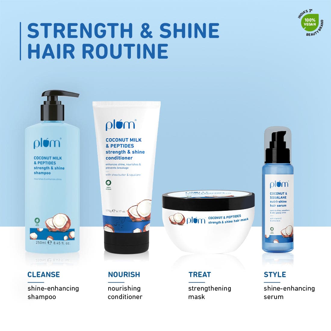 Plum Coconut Milk & Peptides Shampoo And Conditioner for dry,frizzy Hair Combo