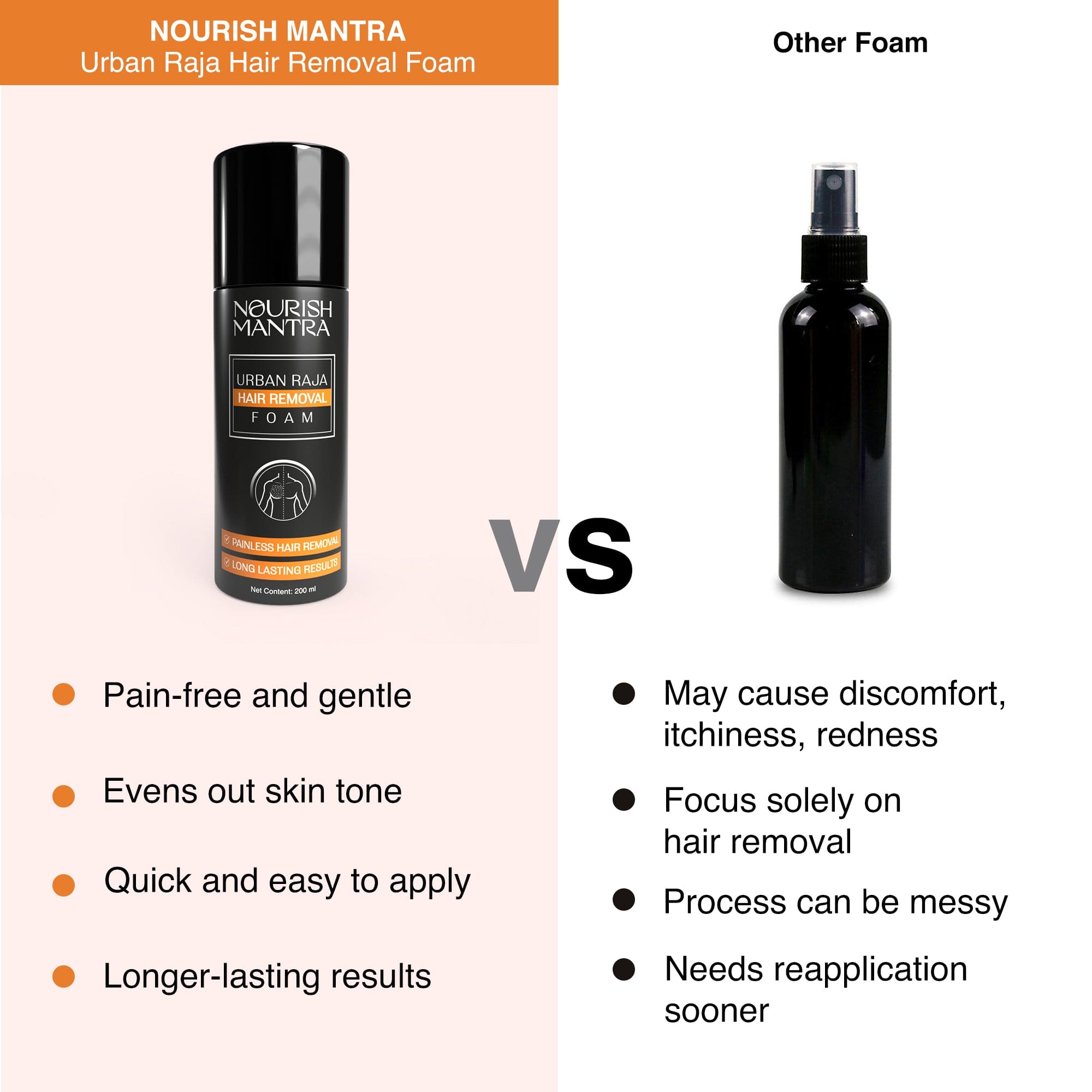 Nourish Mantra Urban Raja Hair Removal Foam - 200 ml