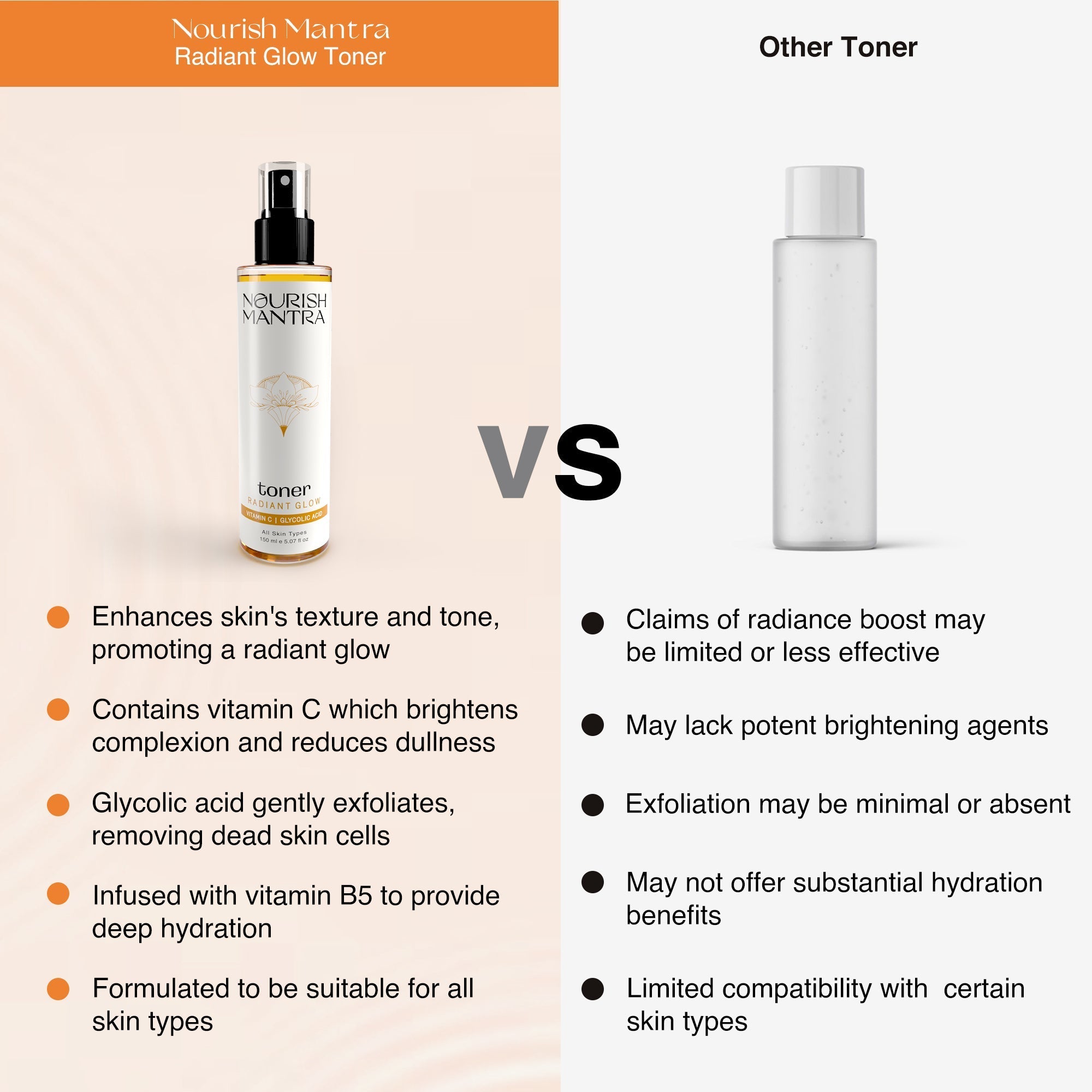Nourish Mantra Radiant Glow Toner - 150 ml