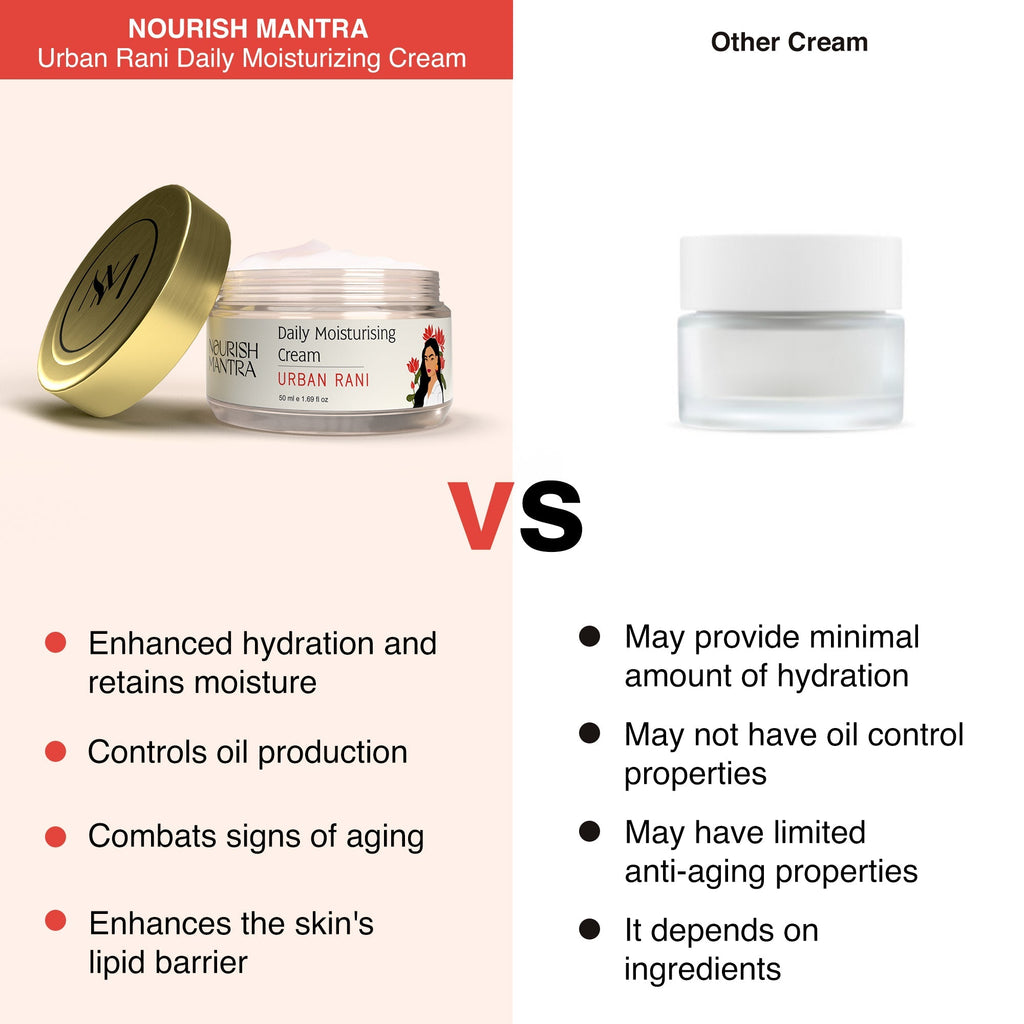 Nourish Mantra Urban Rani Daily Moisturizing Cream - 50 ml