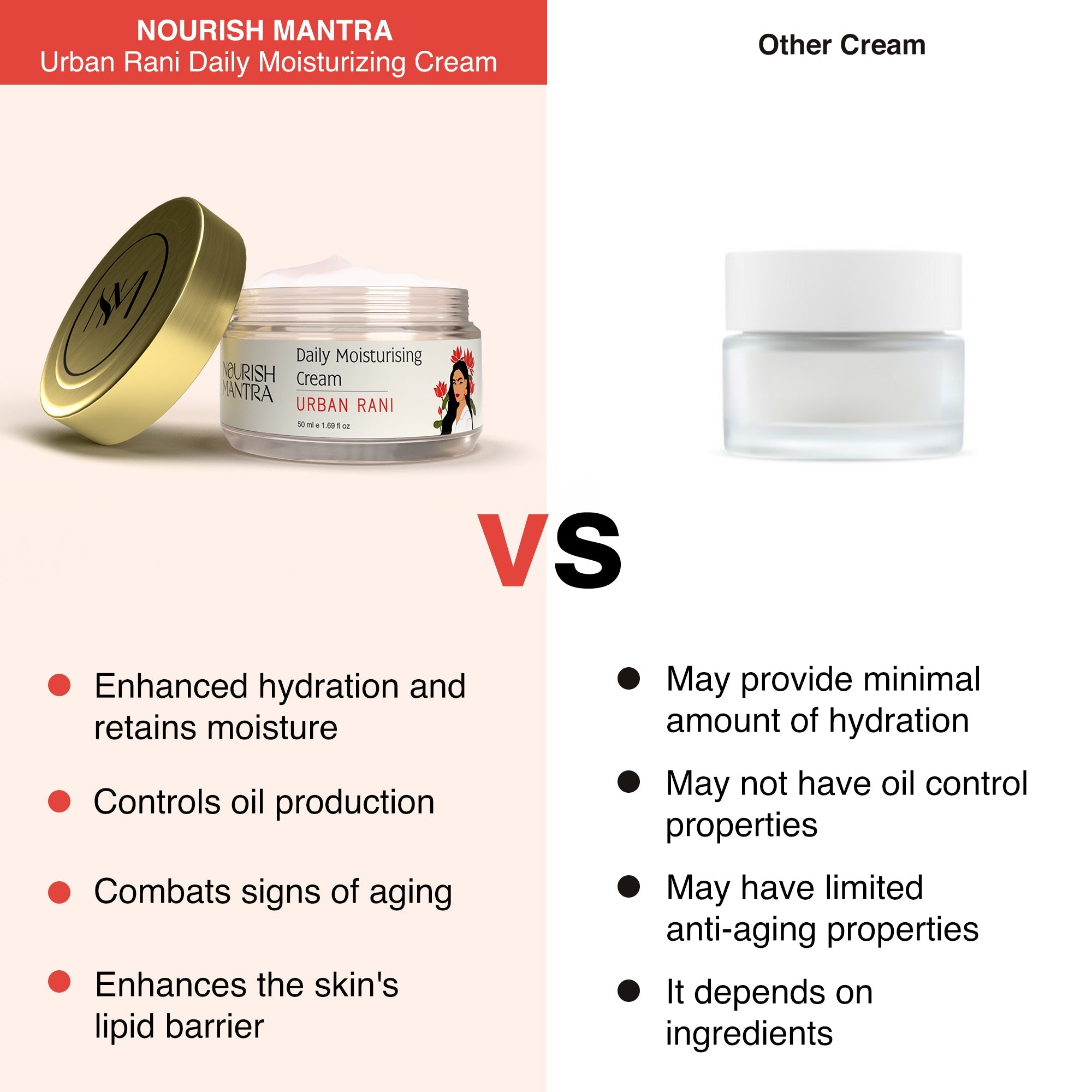 Nourish Mantra Urban Rani Daily Moisturizing Cream - 50 ml