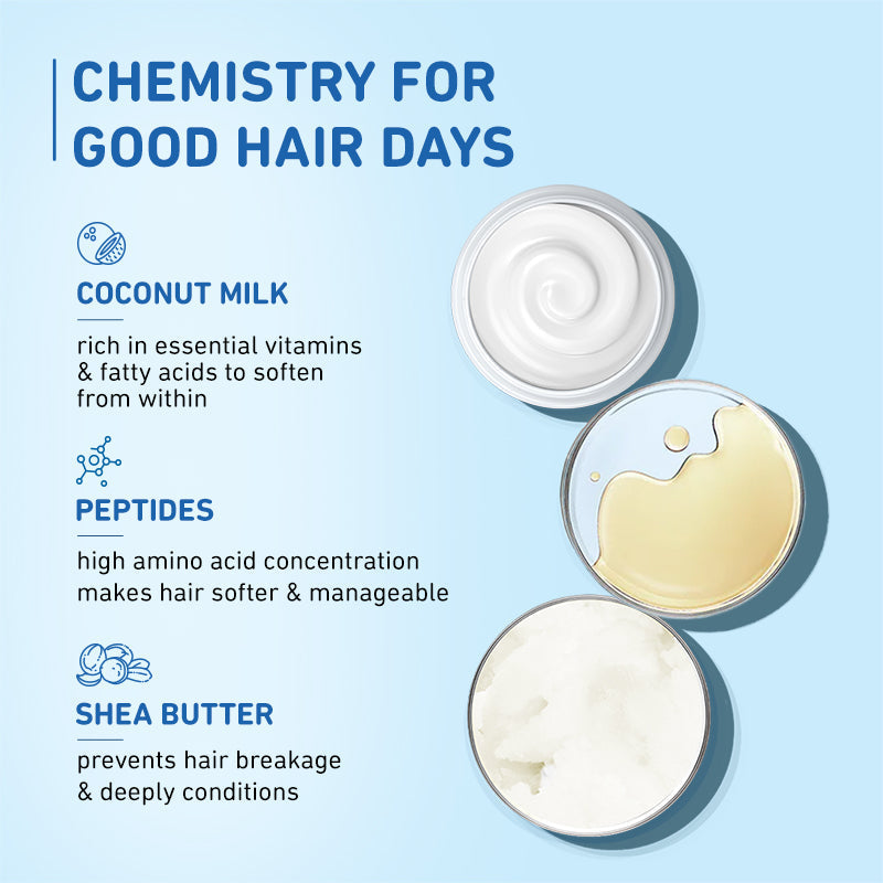 Plum Coconut Milk & Peptides Conditioner - 175 gms