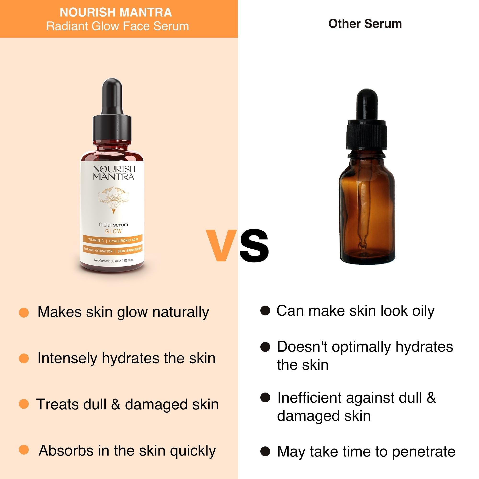 Nourish Mantra Radiant Glow Serum - 30 ml