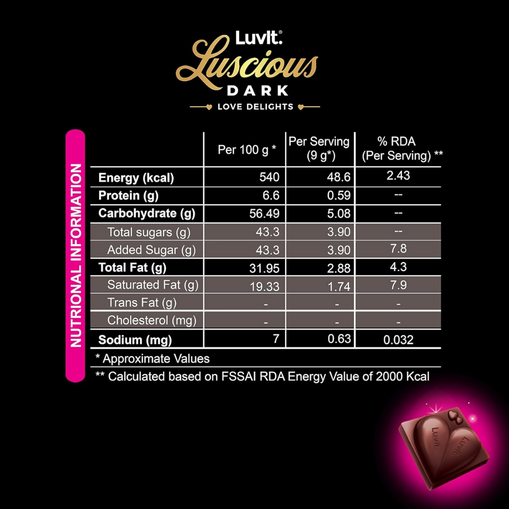LuvIt. Luscious Love Delights Dark & Milk Chocolate