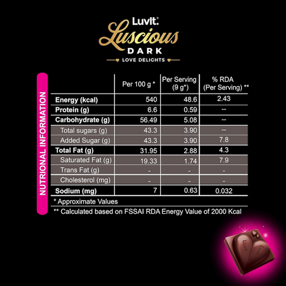 LuvIt. Luscious Love Delights Dark & Milk Chocolate