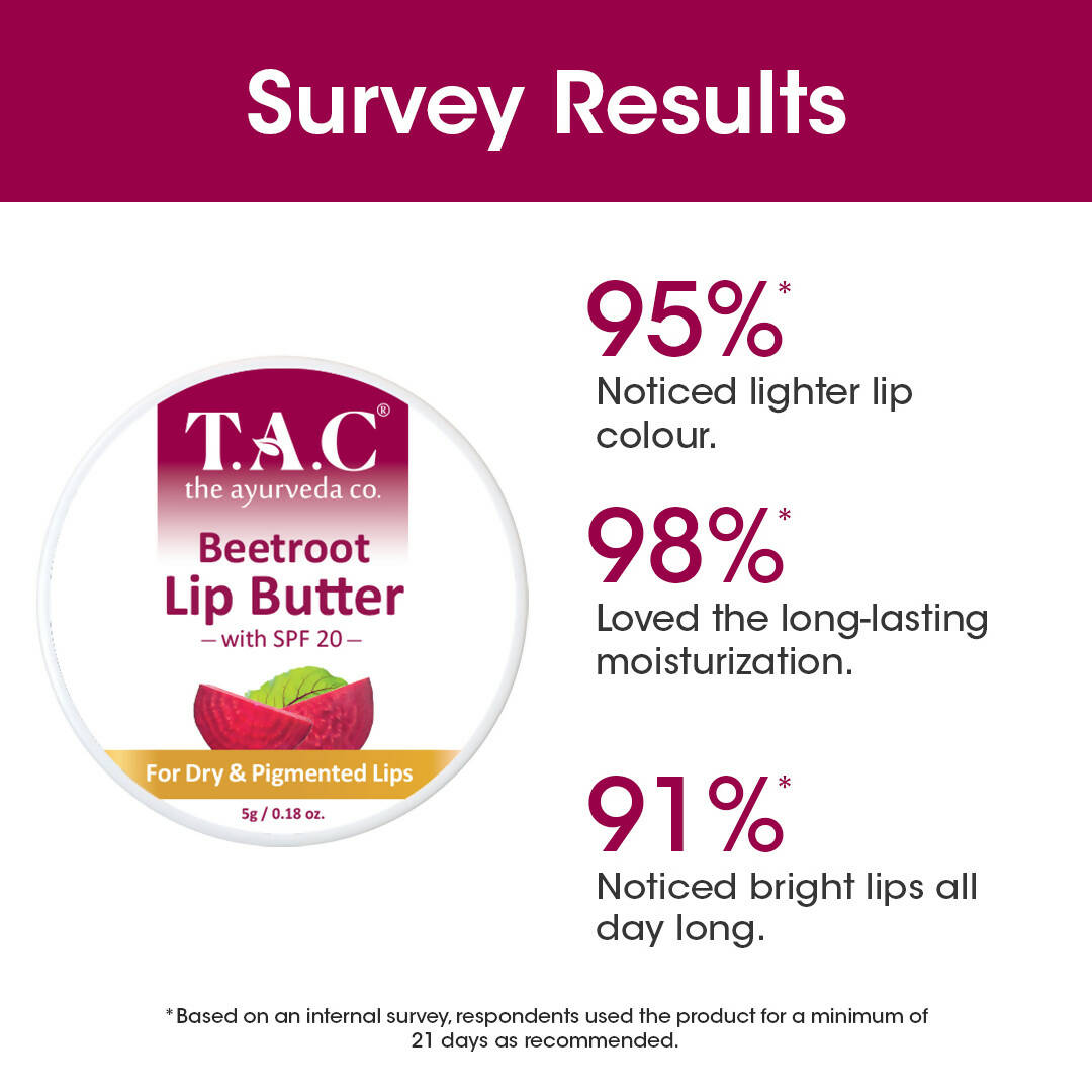 T.A.C - The Ayurveda Co. Beetroot Lip Balm