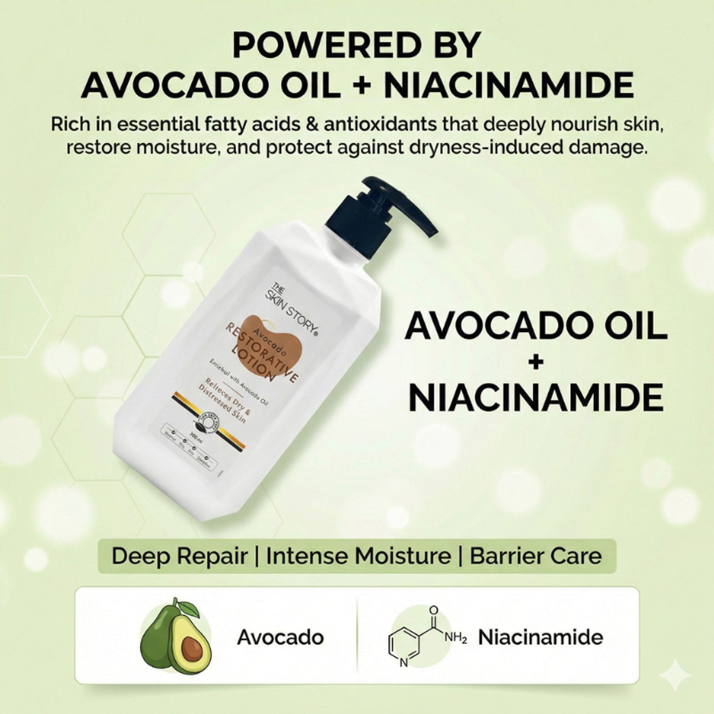 The Skin Story Avocado Moisturizing & Brightening Body Lotion For Dry Skin - Shea Butter Niacinamide