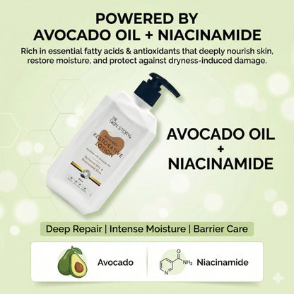 The Skin Story Avocado Moisturizing & Brightening Body Lotion For Dry Skin - Shea Butter Niacinamide