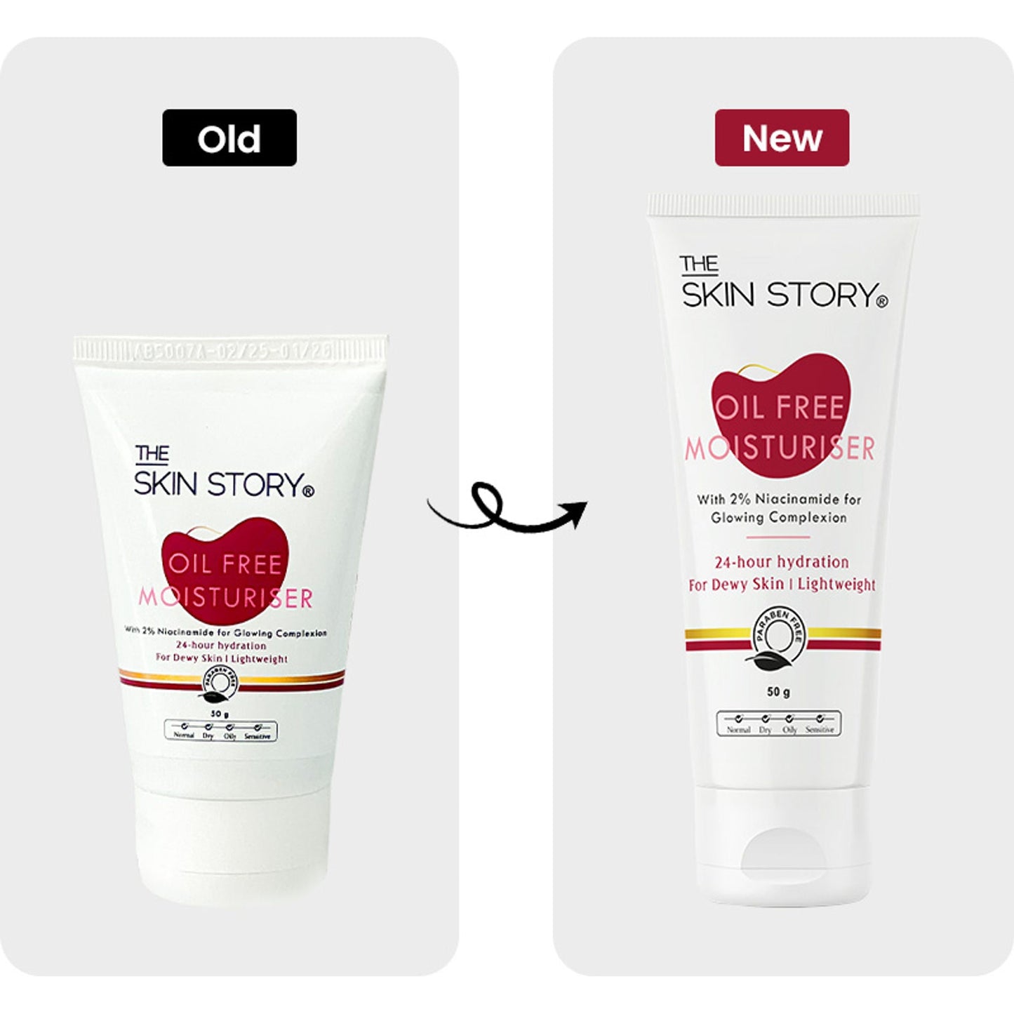 The Skin Story Oil Free Face Moisturizer For Oily Acne Prone Skin Hydrates Adds Glow - Niacinamide