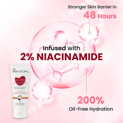 The Skin Story Oil Free Face Moisturizer For Oily Acne Prone Skin Hydrates Adds Glow - Niacinamide