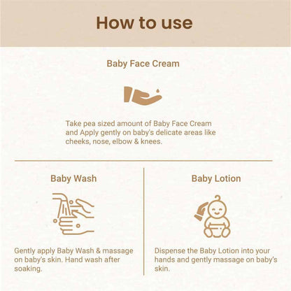 Mother Sparsh Baby's Skin Care Combo