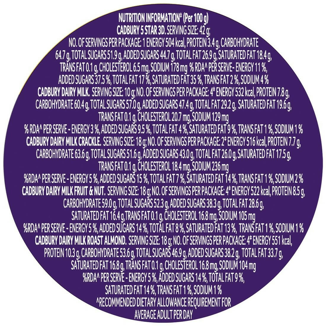 Cadbury Celebrations Premium Selections Chocolates Gift Pack