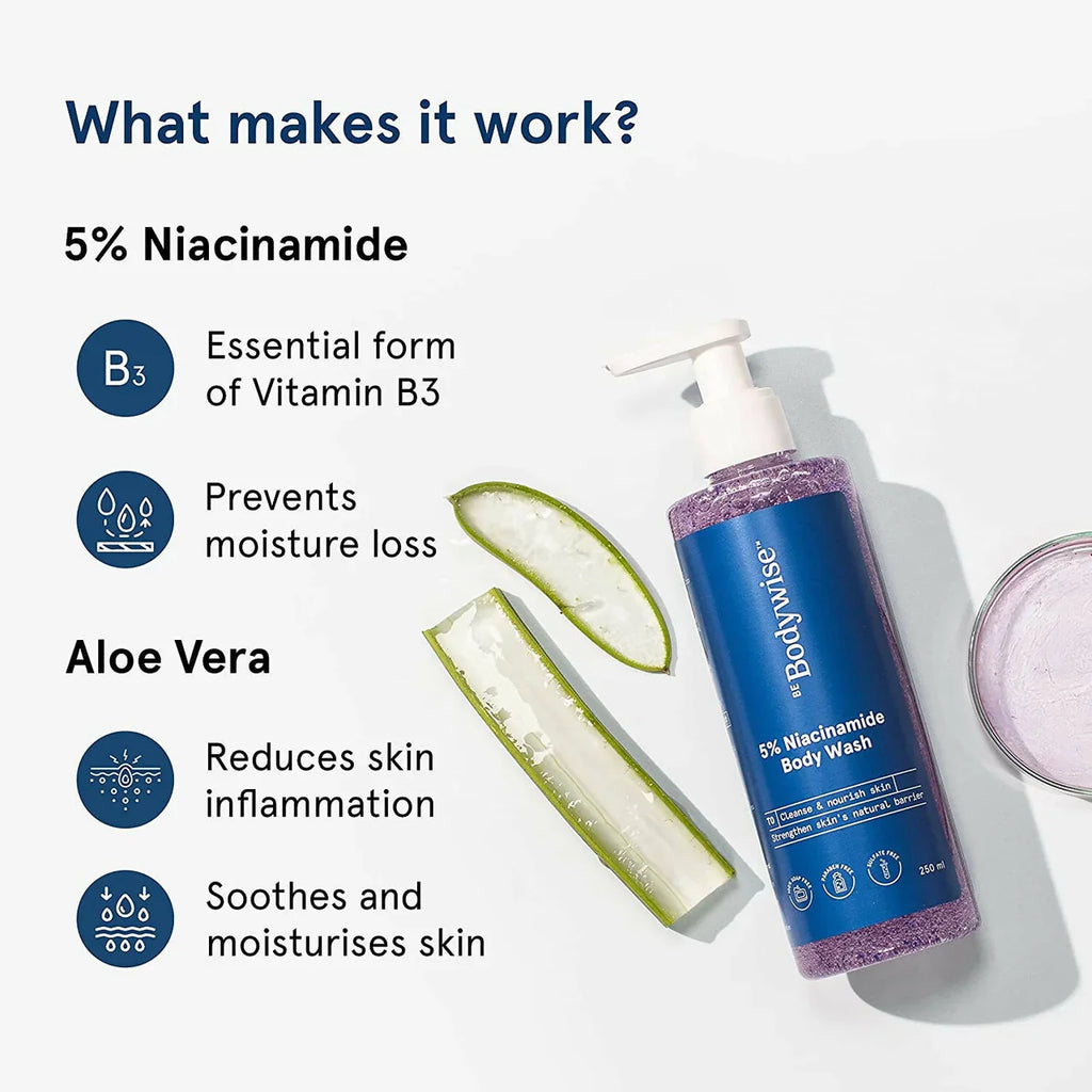 BeBodywise 5% Niacinamide Body Wash -250 ml