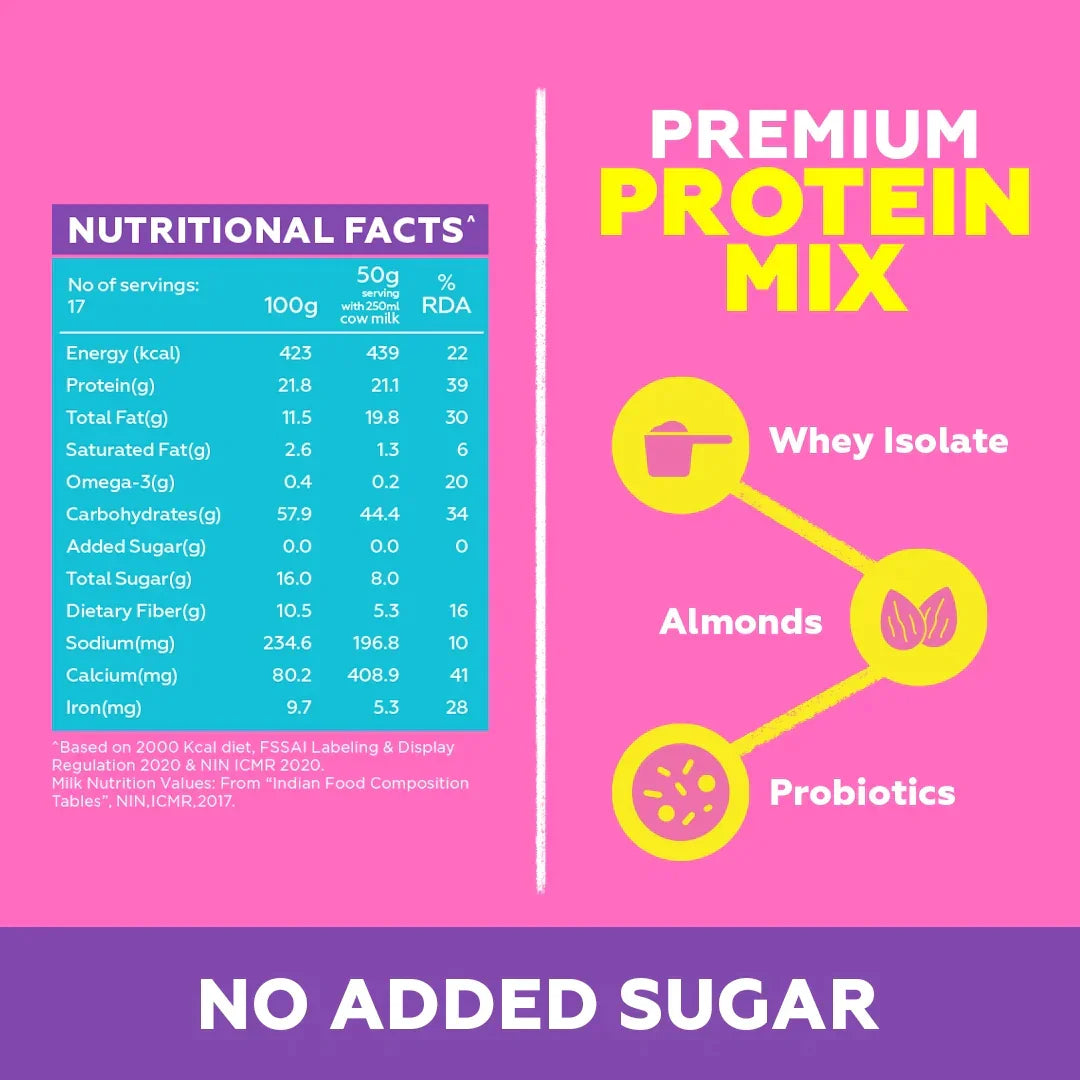 Yogabar 20g Protein Oats Choco Almond - 350 gms