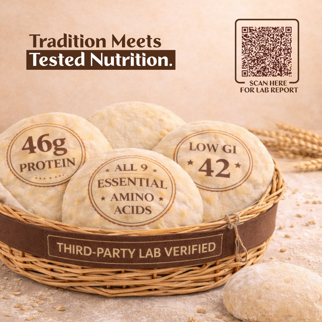 Mill'D High Protein Wheat Flour | 46 G Protein - 2 kg