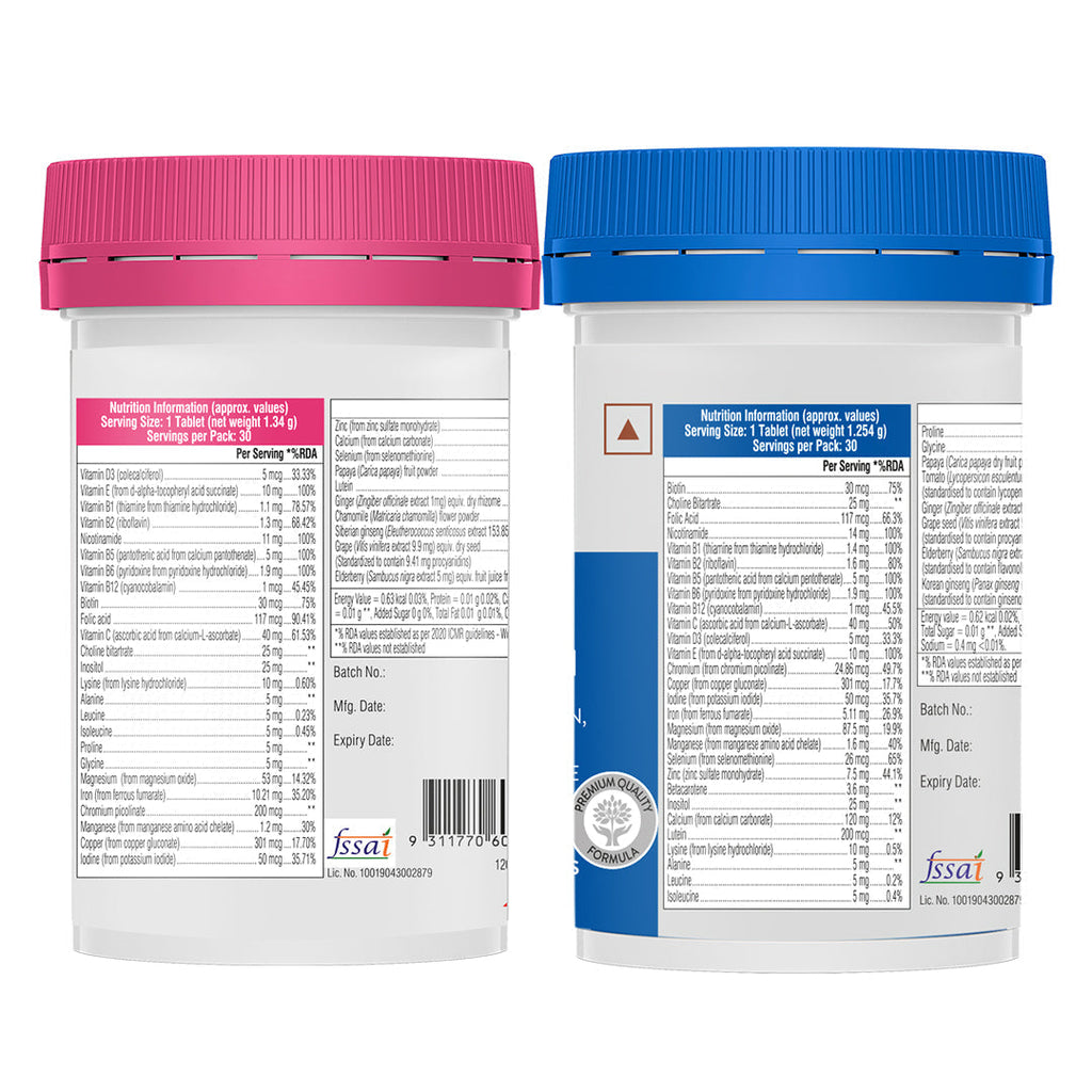 Swisse Multivitamin for Women & Multivitamin For Men Combo